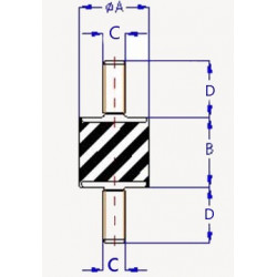 PLOT ANTIVIBRATOIRE SR10...