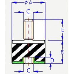 PLOT ANTIVIBRATOIRE MR2...