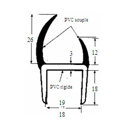 JOINT CONTAINER PVC...