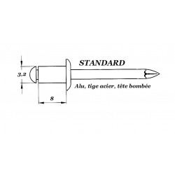 RIVET MASTERFIX STANDARD...