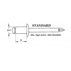 RIVET MASTERFIX STANDARD...