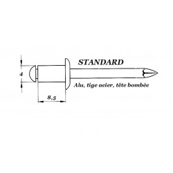 RIVET MASTERFIX STANDARD 4...