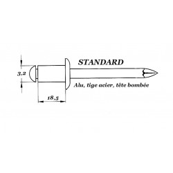 RIVET MASTERFIX STANDARD...