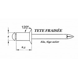 RIVET MASTERFIX tête...