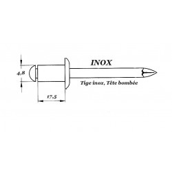 RIVETS MASTERFIX INOX 4.8x18mm