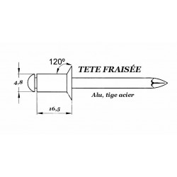 RIVET MASTERFIX tête...