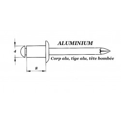 RIVET TOUT ALU 4 X 8mm