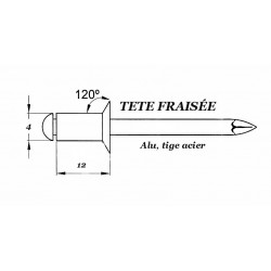 RIVET MASTERFIX tête...